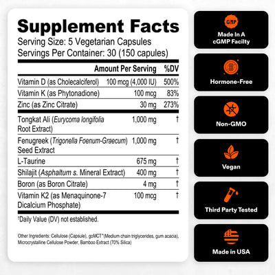 Natural Testosterone Support